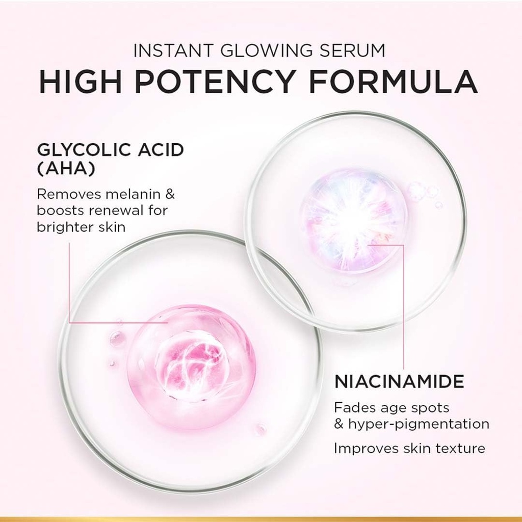 L'Oréal Lot Glycolic Brights Soin Jour et Nuit et Sérum
