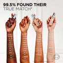 L'Oréal True Match Fond de Teint 8.5.R/8.5.C Sous Tons Froids 30ml